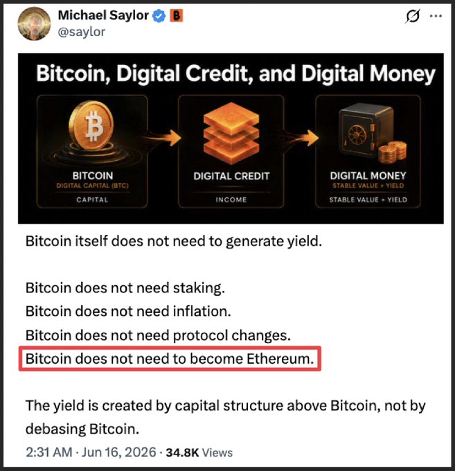 The image features a screenshot of a slide deck, including an explanation for why Bitcoin does not need to become Ethereum. The caption reads "Bitcoin does not need to become Ethereum". There are also other bullet points providing reasons why Bitcoin is suitable for being used as an Etherium coin.