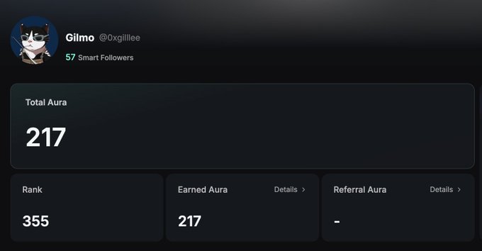 A user's Kaito Pulse dashboard shows a profile for "Gilmo (@0xgilliee)" with 57 Smart Followers, displaying a Total Aura of 217, a Rank of 355, and Earned Aura of 217, visually confirming the claim of earning 217 Aura.
