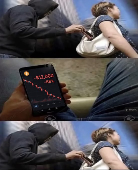 A three-panel meme showing a person stealing a wallet, followed by a phone screen displaying a Bitcoin chart crash (down to -$12,000, -88%), and then the wallet being returned, watermarked with '@TooIySOL'.