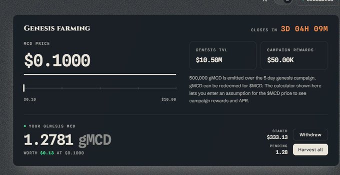A 'Genesis Farming' dashboard displaying an MCD price of $0.1000, a Genesis TVL of $10.50M, and a user balance of 1.2781 gMCD worth $0.13.