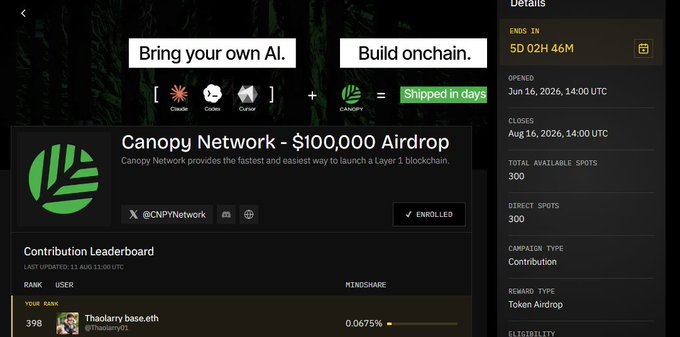 The image shows a webpage for the "Canopy Network - $100,000 Airdrop" campaign on Nucleus, with a countdown of 5 days, 2 hours, and 46 minutes remaining until the August 16, 2026 closing date, highlighting "Bring your own AI" and "Build onchain" features. The Vietnamese caption emphasizes how quickly the 2-month campaign is ending and praises the Canopy team's work.