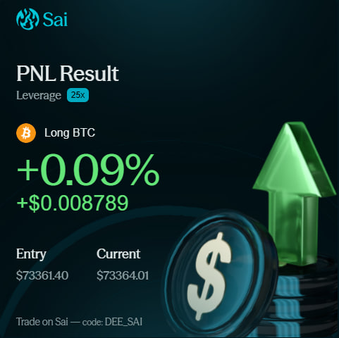 This image shows a graphic representation of an increase in value for a cryptocurrency like Bitcoin or Ethereum, with an upward-pointing arrow showing that it is gaining momentum. The background of the image is dark blue color, but there are various descriptions associated with it. One description states "long btc", another says "0.09% increase", and yet another one suggests "Current price: $7338.81". Additionally, some information about an online trading platform named "SaiDotFun kìn hảt stock" is also present in the image. The overall atmosphere of the image seems to be related to financial news and updates regarding cryptocurrency value trends or market conditions.