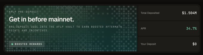 The image shows an AFLP pre-deposit vault interface displaying "$1.504M Total Deposited" and a "34.7% APR," promoting early deposits of USDC into the AFLP Vault ahead of Aftermath Finance's mainnet launch. This relates to the post by highlighting the pre-mainnet stage, where the protocol is awaiting final audit reports before going live and allowing users to earn these advertised boosted rewards.