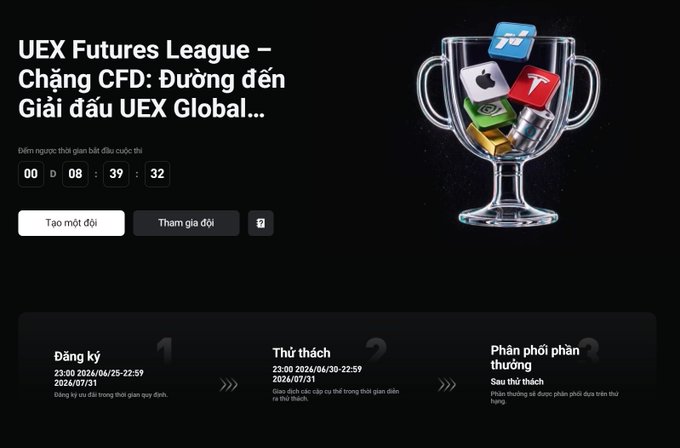 Promotional graphic for the UEX Futures League CFD trading competition from UEX Global, featuring a countdown timer (8 days, 39 minutes) and registration buttons.