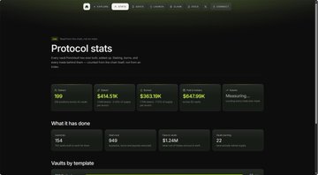 A "Protocol stats" dashboard displays key metrics for the $VAULT token, including a current price of $414.79K, a $183.70K protocol pool balance, and $647.74K in total value locked, alongside usage data like 154 users and 643 vaults created, visually supporting the post's announcement of recent $300K token burns and high protocol activity.