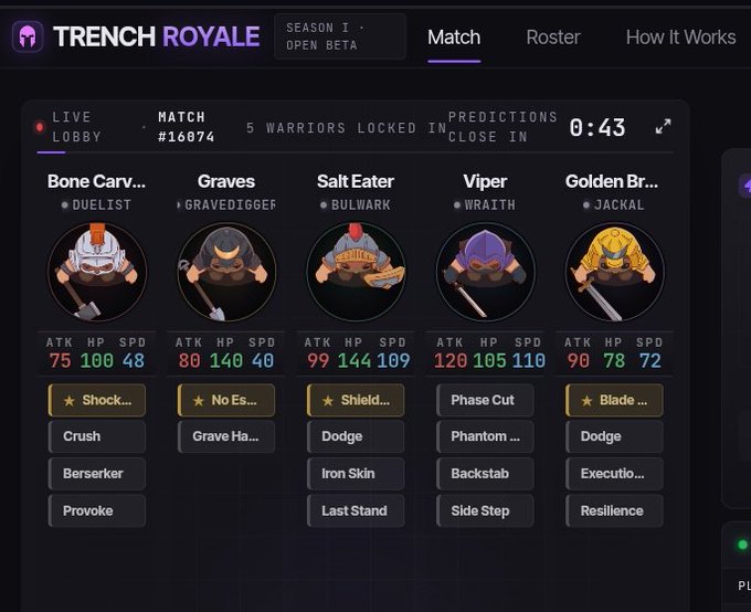 The image presents an overview of a popular fighting game called @trench_royale. It features five AI gladiators facing off against each other within a fast-paced arena that wraps up in 60 seconds. The game is played using SOL tokens, with betting on the outcome and a real prize pool to be won. Users are encouraged to share their strategies by using the hashtag #trenchroyalake.
