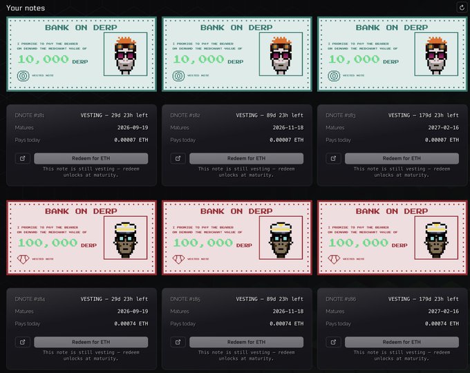 A screenshot of a crypto 'DNotes' portfolio for DERP, showing six notes with values of 10,000 DERP and 100,000 DERP, each with a pixel-art character, ETH payout amounts, and vesting periods (e.g., DNOTE #161 vesting 29d 23h left).