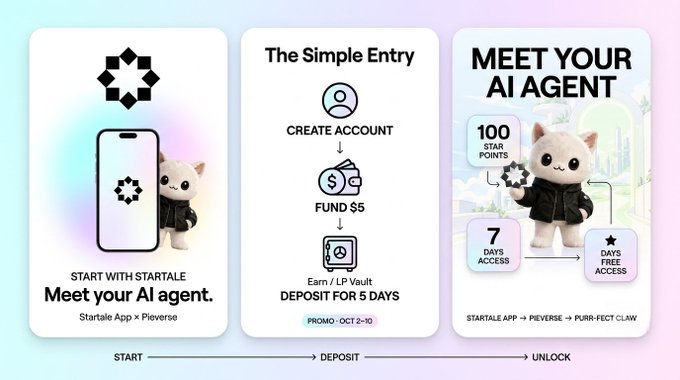 A promotional graphic for 'Startale App x Piverse' showing three panels explaining 'The Simple Entry' process: Start with Startale ($5 deposit), earning LP vault deposits for 5 days, and meeting an AI agent with 100 star points and 7 days access (Promo Oct 2-10).