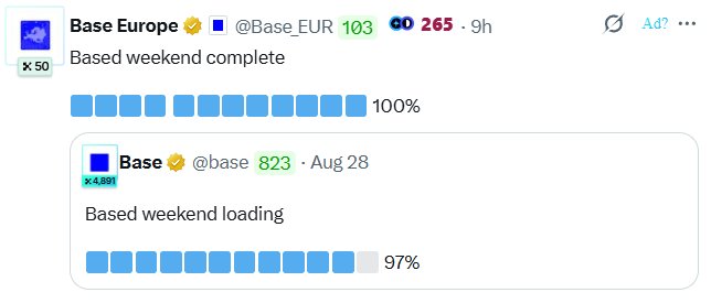 A tweet from Base Europe (@Base_EUR) showing 'Based weekend complete' at 100% alongside a quoted tweet from Base (@base) with 'Based weekend loading' at 97%.