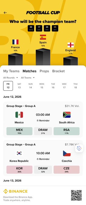 The image shows a smartphone screen displaying information about a football competition. The app has a sports section that lists various teams participating in the event along with their respective positions, dates, and times of the matches. There are also details about each team's budget for the competition. The app is designed to help users keep track of these details easily by providing an organized interface on their phone screen.
