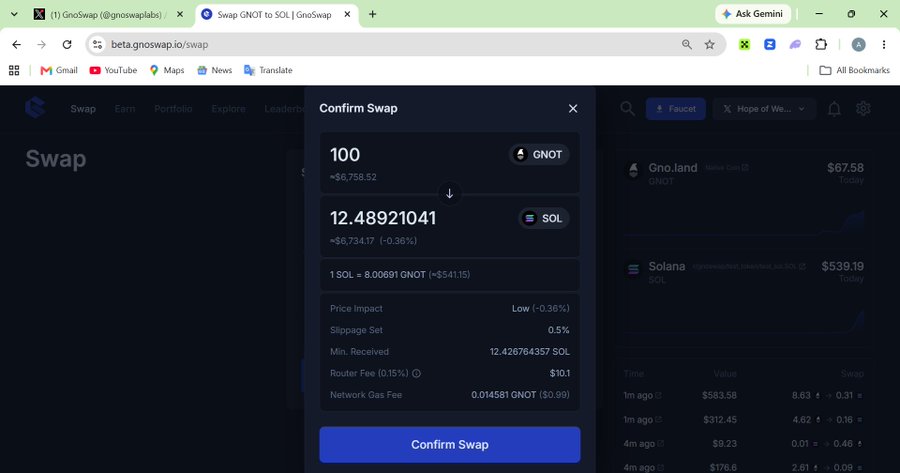 A confirmation pop-up on GnoSwap showing a swap of 100 GNOT (~$6,758.52) for 12.48921041 SOL (~$6,734.17), displaying the exchange rate of 1 SOL = 8.00691 GNOT ($54.15), 0.5% slippage, and a $10.1 router fee.