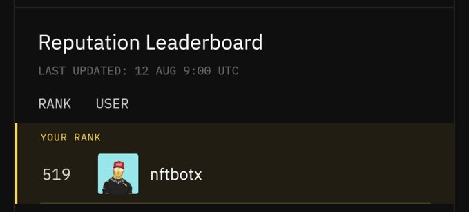 A 'Reputation Leaderboard' interface showing user 'nftbotx' ranked at 519, last updated on 12 Aug at 9:00 UTC.