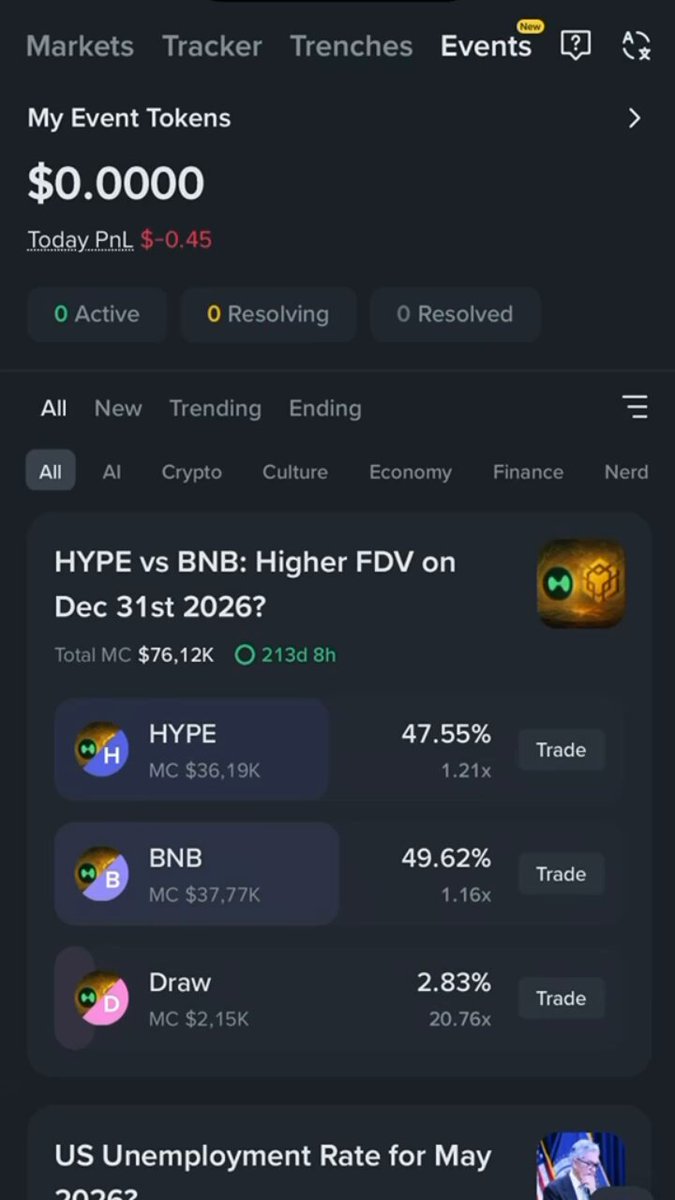 The image shows a phone screen displaying an event tracking app with various events listed. The main focus of the image is a conversation between two people discussing the app's features and their experiences using it. One person is explaining that they have been using the app for predicting cryptocurrency prices, while the other person is interested in trying out the app to see if it can help them make better investment decisions. They are talking about how the app has helped them predict market trends and make informed choices based on the data provided by the app. The conversation also touches upon the app's user experience and its effectiveness in providing accurate predictions.