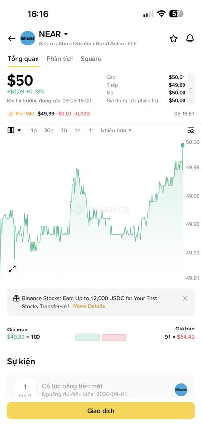 A stock trading app screenshot showing the NEAR (iShares Short Duration Bond Active ETF) page with a current price of $50, up $0.09 (+0.18%), along with a price chart and order information.
