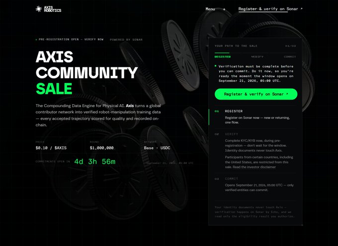 The image displays the official landing page for the **AXIS Community Sale**, showing a price of $0.10 per $AXIS with a $1,000,000 raise target on USDC, and a countdown indicating 4 days, 3 hours, and 56 minutes remaining until the September 21, 2025 commitment window opens.

The page outlines a "Path to the Sale" with three sequential steps—Register, Verify, and Commit—reflecting the mutually exclusive participation paths (subscription, points tasks, or content creation) described in the accompanying post.