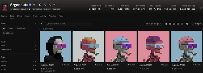 Screenshot of the Argonauts NFT collection on a marketplace showing pixel-art astronaut characters with stats including floor price of 0.2145 ETH and 24h volume of 657.44 ETH.
