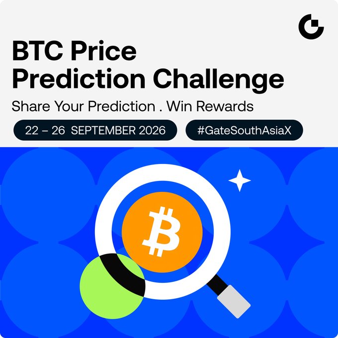 A promotional graphic for a 'BTC Price Prediction Challenge' featuring a magnifying glass over a Bitcoin symbol, with text 'Share Your Prediction. Win Rewards', dates '22 - 26 SEPTEMBER 2026', and hashtag '#GateSouthAsiaX'.