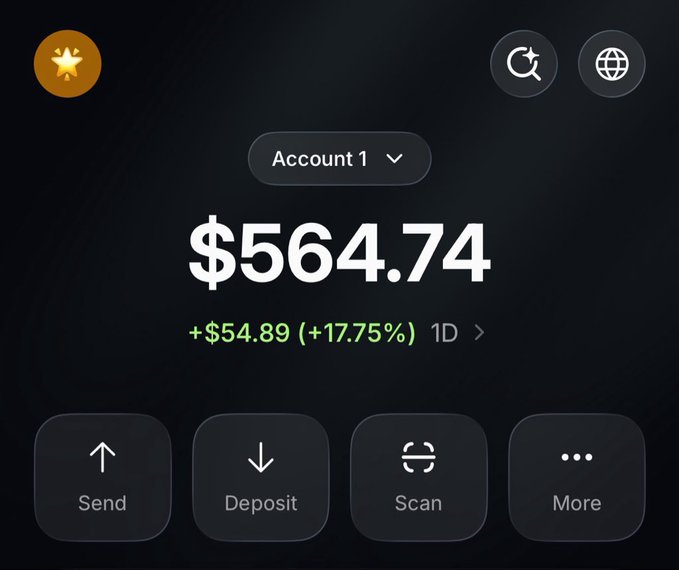 A crypto wallet app shows an "Account 1" balance of $564.74, up +$54.89 (+17.75%) over 1D, with Send, Deposit, Scan, and More options. The post celebrates hitting a $500 milestone, and the image's displayed balance of $564.74 visually confirms the achievement.