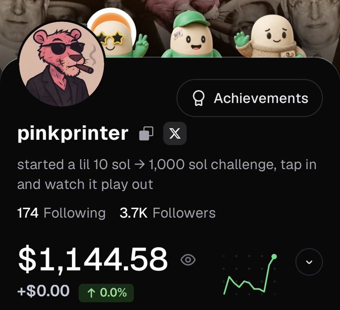 Screenshot of the Pump.fun profile for user "pinkprinter," showing 3.7K followers and a $1,144.58 balance with a bio reading "started a lil 10 sol → 1,000 sol challenge, tap in and watch it play out," which visually corresponds to the post announcing the public 10 SOL to 1,000 SOL challenge.
