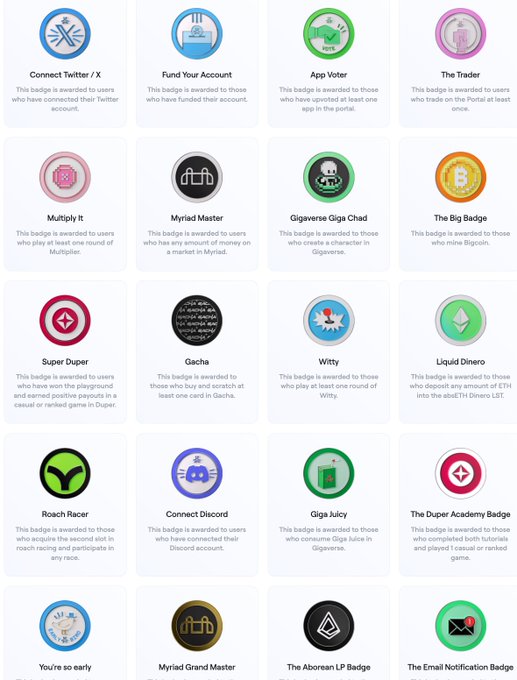 A grid of circular achievement badges with titles like 'Connect Twitter / X', 'Fund Your Account', 'App Voter', 'The Trader', 'Multiply It', and 'Myriad Master', each with descriptions of how users can earn them.