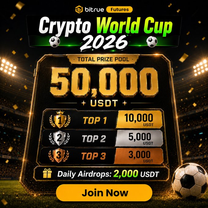 The image features a soccer ball next to a poster for a Cryptocurrency World Cup event. The prize pool, daily rewards, and trading opportunities are presented on this poster. In the description below the poster, there's an offer for Cryptocurrencies like Bitcoin, Ethereum, and Ripple.