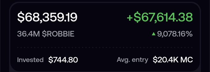 A dark-themed crypto dashboard showing a balance of '$68,359.19' for '36.4M $ROBBIE', with a positive gain of '+$67,614.38' (▲9,078.16%), and stats showing '$744.80' Invested and '$20.4K MC' Avg. entry.