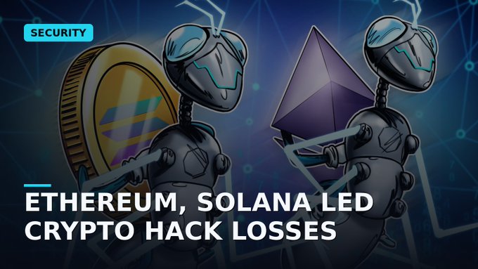 A graphic header titled 'SECURITY: ETHEREUM, SOLANA LED CRYPTO HACK LOSSES' featuring robot figures holding a Solana logo and an Ethereum pyramid symbol.