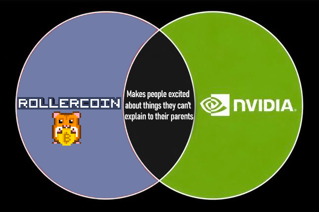A Venn diagram meme comparing "ROLLERCOIN" and the "NVIDIA" logo, with the overlapping center text reading, "Makes people excited about things they can't explain to their parents."