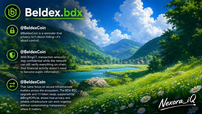 A promotional graphic for 'Beldex.bdx' (@BeldexCoin) highlighting privacy and secure infrastructure features, set against a scenic landscape with mountains and a lake.