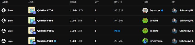 The image shows an OpenSea transaction history displaying four NFT sales of Quirkies (#706, #394, #3553, and #623) at 1.04 ETH each, with the buyer "SchneckyIRL" purchasing all four from different sellers (DynastyX, saosin8, and lendorhaiko). This aligns with the post celebrating SchneckyIRL acquiring four Quirkies NFTs off the marketplace floor.