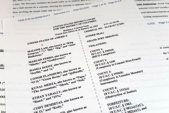 A close-up photo of a sealed U.S. District Court criminal indictment for the District of Columbia (Case 8:25-mj-00388-DUTY) charging multiple defendants—including Malone Lam, Marlon Ferro, Hamza Doost, Conor Flansburg, Kunal Mehta, Ethan Yarally, and Cody Demirtas—with RICO conspiracy, wire fraud, money laundering, and obstruction of justice related to a $240 million Bitcoin theft via Google and Gemini support impersonation scams.