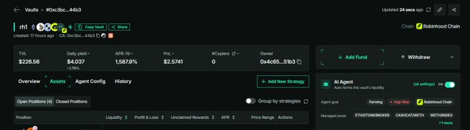 The image shows a Robinhood Chain vaults dashboard for vault "r0c3bc...44b3," displaying a TVL of $226.56 with a daily yield of $4.037 (1.78%) and an APR of 1,587.9% on an initial position of $2.5741, supporting the user's "Day 1" main liquidity provider status. Key tabs like Assets, Agent Config, and History are visible, along with an AI Agent option set to High Risk on the Robinhood Chain.