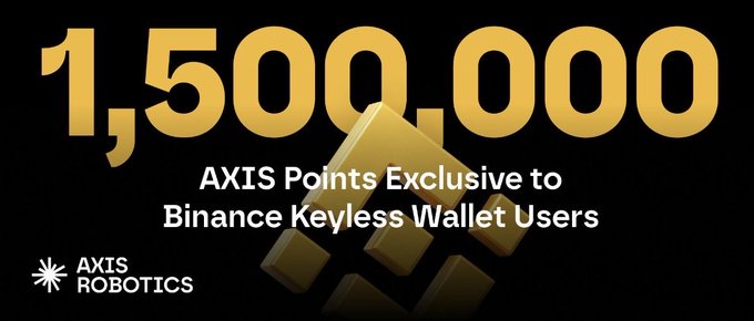 A promotional banner featuring large gold "1,500,000" text alongside the message "AXIS Points Exclusive to Binance Keyless Wallet Users," with the Axis Robotics logo displayed in the bottom left corner against a black background. The banner visually highlights the headline number of AXIS Points being offered as part of the Axis Robotics and Binance Keyless Wallet collaboration referenced in the post.