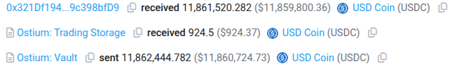 A blockchain transaction log showing a USDC transfer received (11,861,520.282), Ostium: Trading Storage receiving 924.5 USDC, and Ostium: Vault sending 11,862,444.782 USDC.