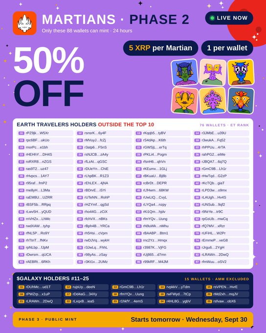 A purple promotional graphic for 'MARTIANS · PHASE 2' offering '50% OFF' with '5 XRP per Martian' and '1 per wallet', listing wallet addresses for 'EARTH TRAVELERS HOLDERS OUTSIDE THE TOP 10' and 'GALAXY HOLDERS #11-25'.