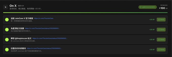 A dark-themed web interface from On X by @MIZAJI1997 showing a list of completed JoinCare X tasks in Chinese, each marked "Done" and awarding +25 XP (total +100 XP).