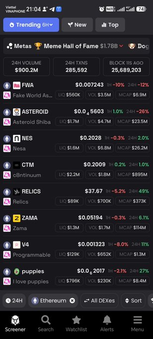 A mobile screenshot of a cryptocurrency tracking app showing the 'Trending 6H' tab with stats including $900.2M 24H Volume, 285,592 24H TXNS, and a list of meme tokens like FWA ($0.007243), ASTEROID ($0.5603), NES ($0.2028), CTM ($0.2009), RELICS ($37.67), ZAMA ($0.05194), V4 ($0.001323), and puppies ($0.01217).