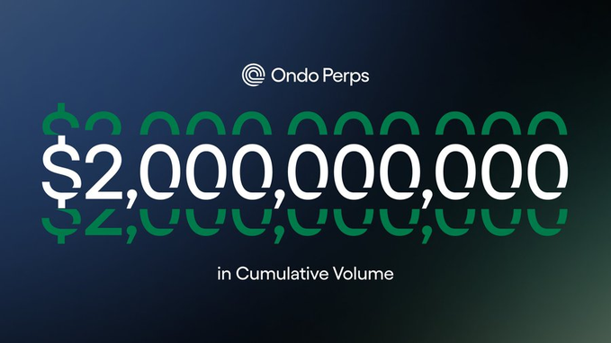 Promotional graphic for Ondo Perps showing '$2,000,000,000 in Cumulative Volume' on a dark blue background with the Ondo Perps logo.