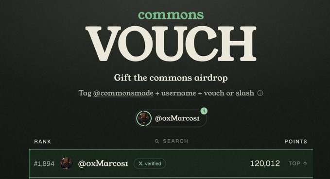 A screenshot of the 'commons VOUCH' platform interface showing a gift-the-airdrop feature, with @oxMarcosi ranked #1,894 with 120,012 points.