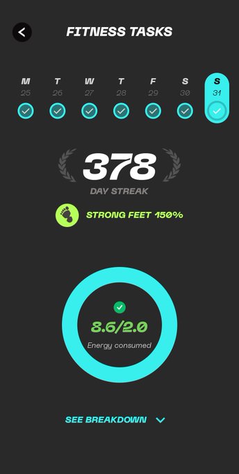 The image shows a fitness tracking app with a black background, displaying various statistics about a user's workout progress. The app features a blue circle representing energy consumed during exercise, a green circle for calories burned, and a white circle showing the number of steps taken each day. There are also icons on the screen that indicate different types of exercises or activities. The post in question is titled "マラソンはここを見てついてればクリアって考えていいのかなー #STEPN #STEPNGO".