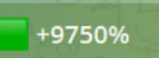 A small graphic showing a bright green bar with the text "+9750%" in white lettering.