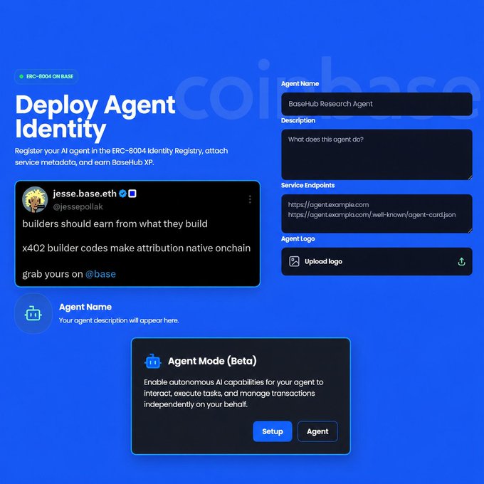 The image showcases a "Deploy Agent Identity" interface on Base (ERC-8004), featuring a registration form for an AI agent with fields for name, description, and service endpoints, alongside a tweet from @jessepollak and an "Agent Mode (Beta)" setup option. This visual reinforces the post's theme by illustrating Base's push into agent-based infrastructure, where developers can register AI agents and enable autonomous capabilities tied to the x402 builder codes for onchain attribution.