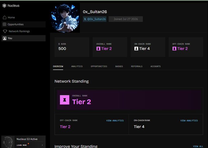 A screenshot of a Nucleus profile page for user 'Ox_Sultan26', who joined Jul 27 2026, showing 500 AURA, an Overall Rank of Tier 2, On-Chain Rank of Tier 4, and Off-Chain Rank of Tier 2.