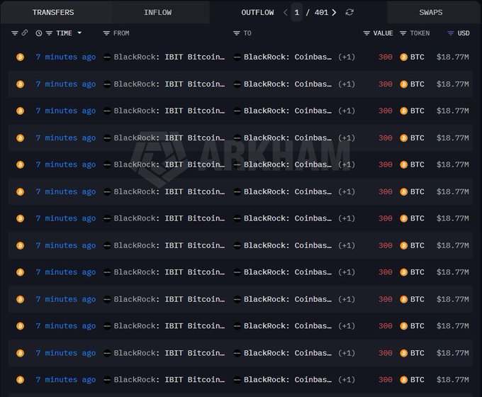 The image features a screenshot of an itemizing table or chart with cryptocurrency options like Bitcoin, BlackRock, and other cryptocurrencies, along with their prices. The focus of the screenshot appears to be on transactions happening at BitCoins, which is likely related to the post about AI. This information could help users understand different investment options in the crypto market. Additionally, it may also provide insights into recent transactions or a snapshot of the current Bitcoin values.