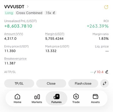 A trading interface shows a long position on VVV/USDT with 15x leverage, displaying an unrealized profit of +$8,603.78 (+263.39% ROI) at a mark price of $13.332, with a breakeven price of $11.387, confirming the post's mention of the $8,600 profit milestone.