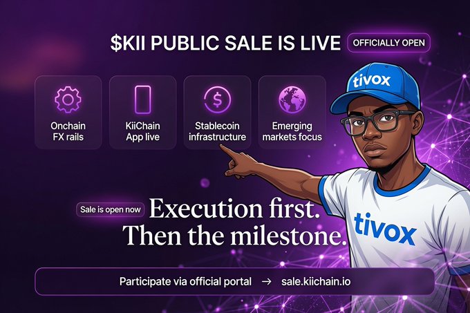 A promotional graphic announcing '$KII PUBLIC SALE IS LIVE' with an 'OFFICIALLY OPEN' badge, featuring four feature icons (Onchain FX rails, KiiChain App live, Stablecoin infrastructure, Emerging markets focus) and an illustration of a person wearing a 'tivox' cap and shirt, directing viewers to sale.kiichain.io.