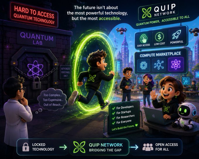 A promotional graphic for 'QUIP NETWORK' contrasting 'HARD TO ACCESS QUANTUM TECHNOLOGY' with 'QUANTUM POWER, ACCESSIBLE TO ALL,' featuring cartoon characters, a green portal, and text reading 'The future isn't about the most powerful technology, but the most accessible.'