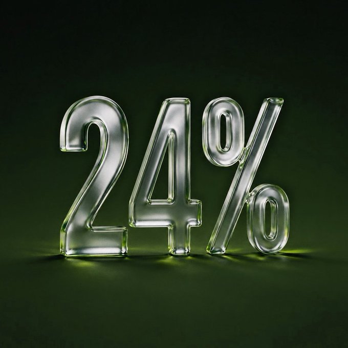 A glossy, translucent "24%" rendered in 3D glass-style lettering glows against a dark green background, visually reinforcing the post's claim that a quarter of the supply will be burned.