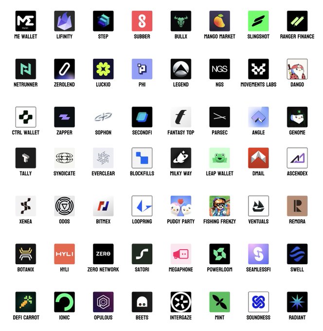 The image displays a grid of 56 cryptocurrency and Web3 project logos with their names below each, including well-known platforms like ME Wallet, Lifinity, Step, Subber, Bullx, Mango Market, SlingShot, and BitMex. In the context of the caption asking which one has maintained "100% uptime for 12+ years," the image serves as a visual lineup of competing or comparable crypto projects, inviting viewers to identify the longest-surviving veteran among them—likely BitMex (founded 2014), which stands out as the only established exchange among the predominantly newer DeFi and NFT platforms.