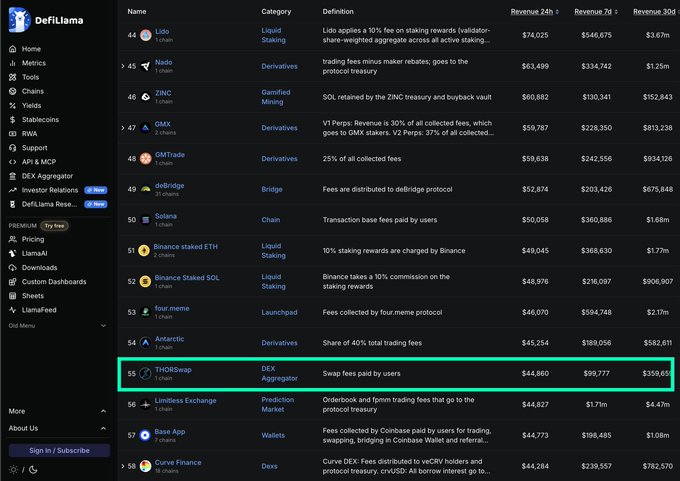 The image shows a spread page with several columns containing data, including descriptions of different cryptocurrencies along with their respective market values at the time the screenshot was taken. The main focus appears to be on cryptocurrency trading or investing, specifically looking into various trading strategies and options available for users. There is an emphasis on gaining knowledge about these financial instruments and maximizing potential profits through informed decision-making in the ever-evolving world of crypto assets.